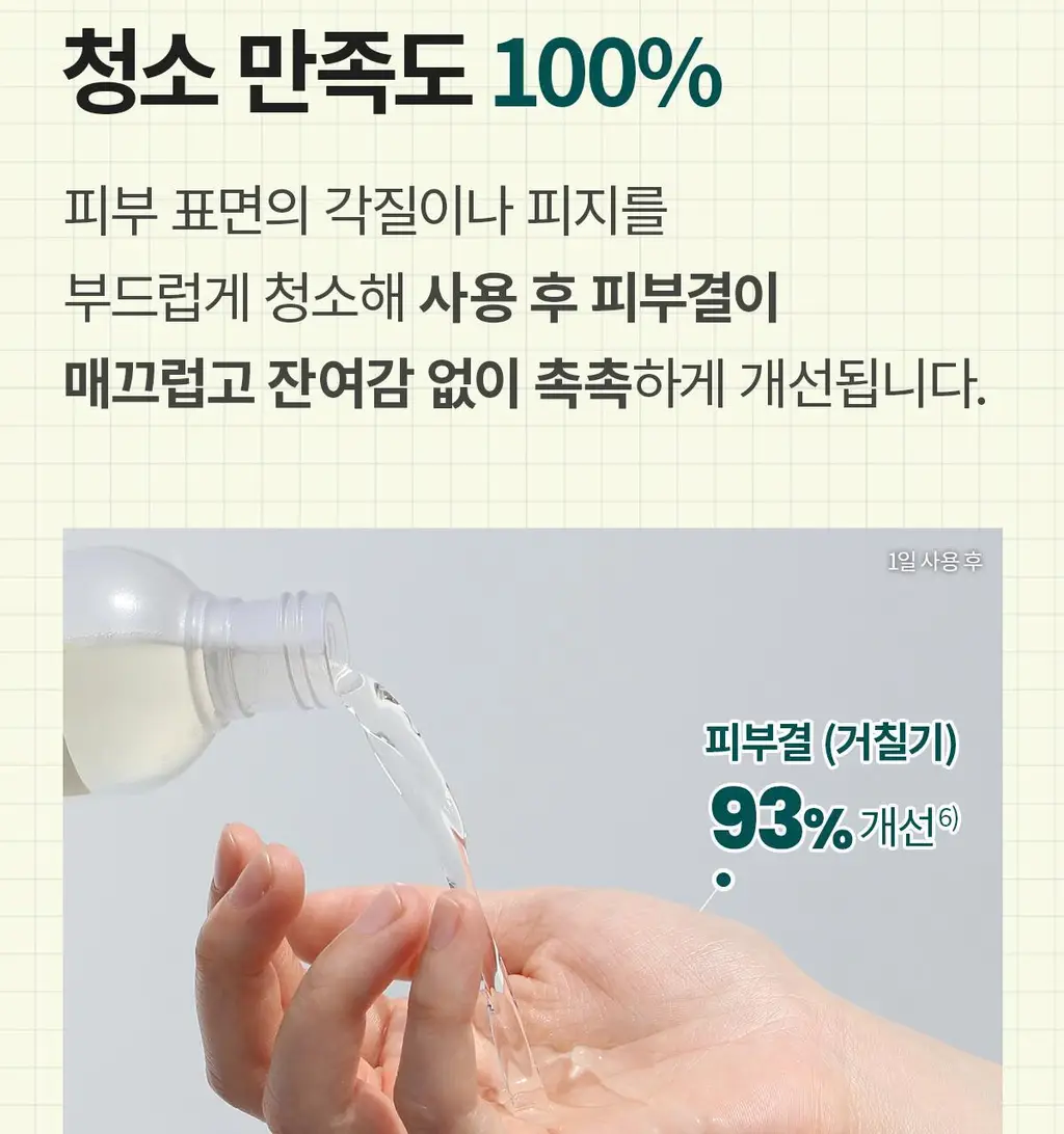 [결청소토너] 딕셔니스트 아미노산 토너 250ml * 상세페이지 15